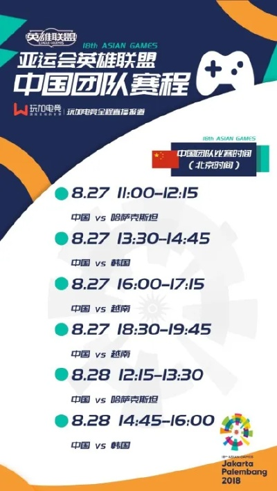 2026亚运会LOL赛程终极解码，BO5赛制暗藏玄机？附观赛黄金时间表