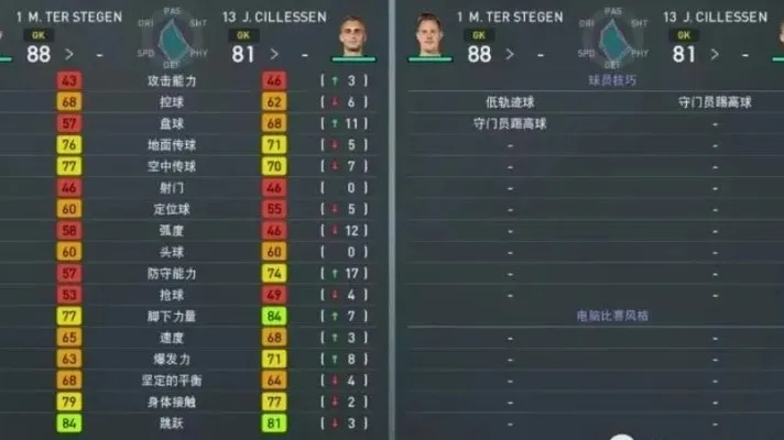 实况2013球员数据黑皮书，破解隐藏属性与潜力密码2025实战版