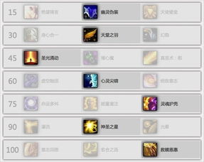 魔兽世界6.0种族天赋终极指南，PvE/PvP最优选择全解析