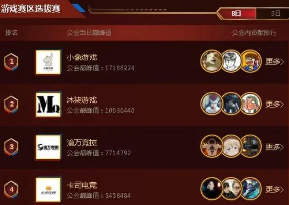 最强弃少ol战力提升黑幕，平民玩家30天逆袭顶尖公会内幕