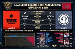 吃鸡国服停服三年后，2025年账号数据抢救与国际服无缝切换终极指南