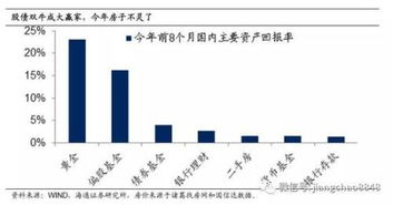 为什么你的神佑复生总失效？2025年4大类型机制与覆盖率最大化指南