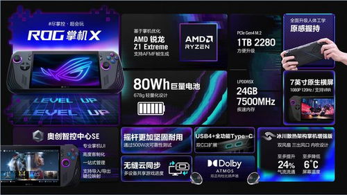 PSSR重大升级将至！68款PS5 Pro游戏率先享受升级福利