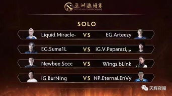 Dota Solo单挑视频绝密解码,2026版本从菜鸟到单挑王的7种实战形态 Dota Solo单挑视频绝密解码,2026版本从菜鸟到单挑王的7种实战形态