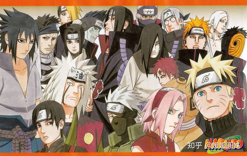 终极火影2025角色强度榜,这3个隐藏T0忍者90%玩家不会用 终极火影2025角色强度榜,这3个隐藏T0忍者90%玩家不会用