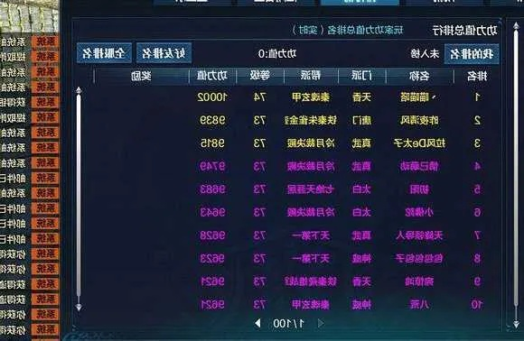 2025天刀称号全图鉴，绝版称号获取秘籍与战力最大化配置指南