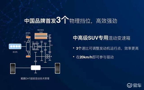 PS6类型概念澄清，你讨论的究竟是硬件型号、技术架构还是生态位？