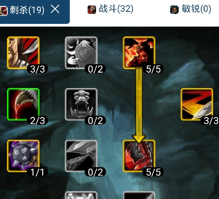 2025战斗贼天赋终极指南，实测DPS碾压狂暴战的隐藏加点逻辑