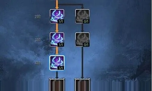 2026剑灵咒术师到底怎么加点?PVE/PVP双版本天赋树深度拆解 2026剑灵咒术师到底怎么加点?PVE/PVP双版本天赋树深度拆解