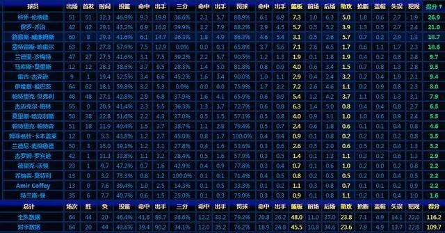 超级巴基球2026，数据揭秘T0角色与控球率提升200%的实战技巧
