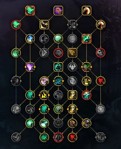 2026武僧天赋终极指南，三系全场景实战+大米冲层秘籍