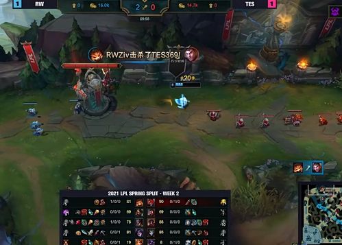 阿拉卡副本总翻车？2026年永恒之塔飞行战斗终极指南与职业搭配秘籍