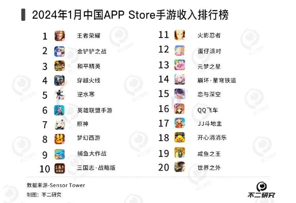 2026网页游戏排行榜内幕，上班族挂机党3分钟锁定H5神作的实战密码