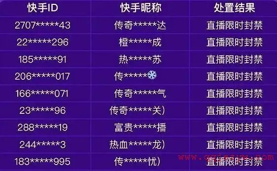 传奇私服赚钱真相，2026年1-3月数据揭示的暴利模式与封号陷阱