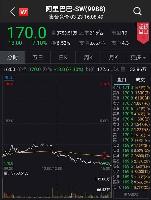 任天堂拟从股东回购股票，或为抵御恶意收购早做打算