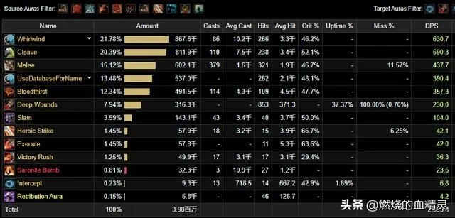2026狂战士出装彻底颠覆？3大隐藏流派+实测数据，胜率暴涨40%！