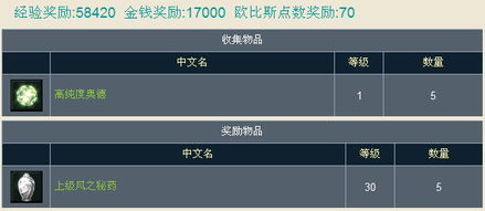 永恒之塔奥德采集绝密路线图，2026最新高纯度点位与效率宏全解析