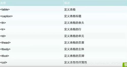 被低估的HTML5迁移优等生