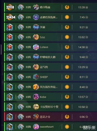 鲜血DKT手法类型全解码，2026版本大米冲层与团本抗压双料生存指南