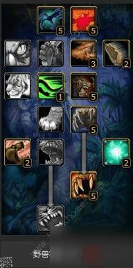 2026开年猎人天赋终极指南，兽王射击生存三系深度拆解与实战场景匹配