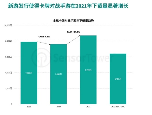 17175类型棋牌游戏爆火真相,2026年Q1数据揭示3大制胜策略 17175类型棋牌游戏爆火真相,2026年Q1数据揭示3大制胜策略