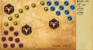 S4瑞兹天赋为何让老玩家念念不忘?2014赛季符文法师终极玩法深度解密 S4瑞兹天赋为何让老玩家念念不忘?2014赛季符文法师终极玩法深度解密