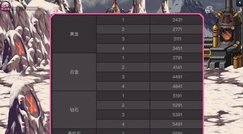 盟重花屏补丁下载总失败？2026年终极修复方案揭秘