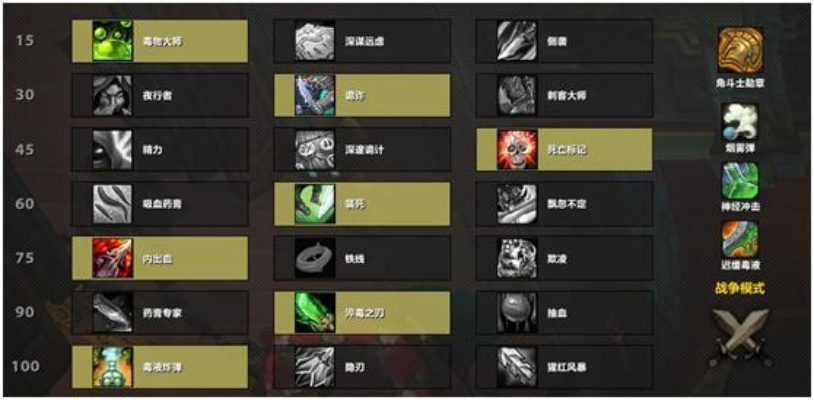 一、当前版本刺客PVP的三种生存形态