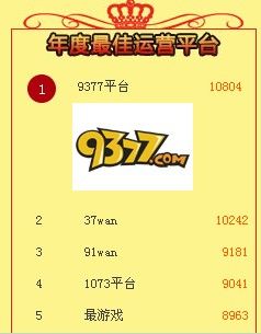 2026年Q1中国游戏风云榜深度解码，3大选游戏实战法则与7个避坑陷阱