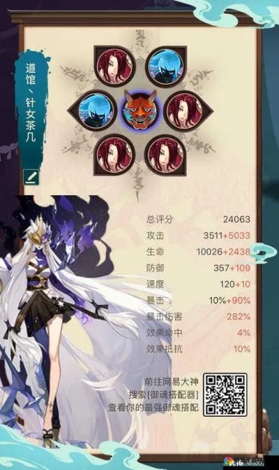 2026阴阳师夜叉实测,从下水道到T0的逆袭培养全攻略 2026阴阳师夜叉实测,从下水道到T0的逆袭培养全攻略