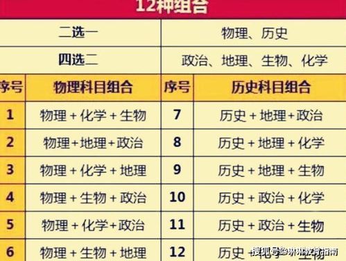 新傲神传2026Q1职业天梯榜，平民T0级选择竟是这个冷门？