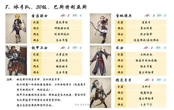 2015全民PK赛战术黑皮书，老玩家私藏的5大门派搭配与实战执行方案