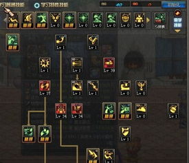 漫游枪手刷图加点还在抄作业？2026版本3套T0方案深度拆解