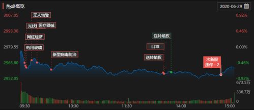 逆战礼包购买时机密码,版本更新前72小时与节日周期套利策略 逆战礼包购买时机密码,版本更新前72小时与节日周期套利策略
