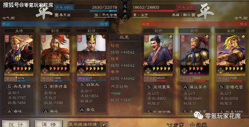 为什么你的本色三国总被虐?2026版本T0阵容与隐藏机制揭秘 为什么你的本色三国总被虐?2026版本T0阵容与隐藏机制揭秘