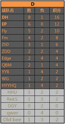 CDEC联赛排名机制全解密,2026赛季晋级攻略与隐藏分算法详解 CDEC联赛排名机制全解密,2026赛季晋级攻略与隐藏分算法详解