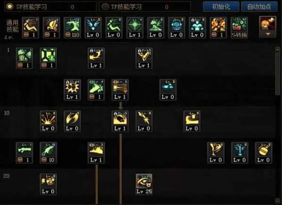 告别加点焦虑！2026男大枪刷图加点权威解析，爆发/续航双流派全攻略