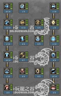 一、四职业核心机制与加点分水岭