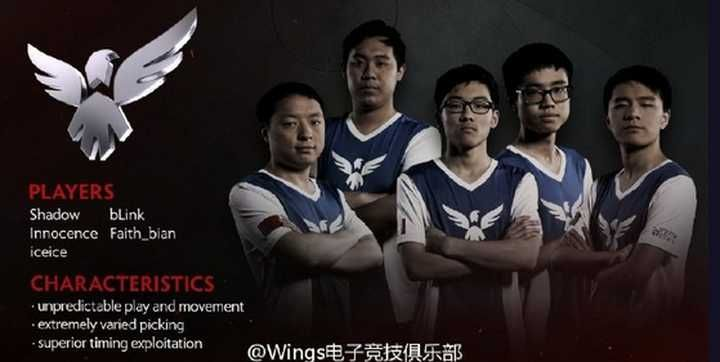TI6冠军Wings Gaming，2026年最新复刻攻略与实战要诀