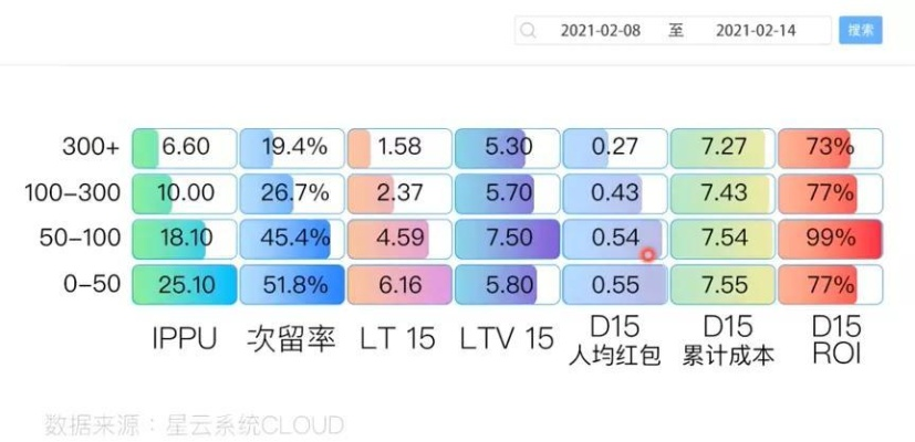 梁山私服怎么选才不翻车?2026年Q1实测数据揭示高存活率服务器特征 梁山私服怎么选才不翻车?2026年Q1实测数据揭示高存活率服务器特征