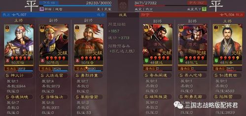 火凤三国OL平民逆袭绝学,2026最新阵容黑科技实测,零氪也能霸服三榜 火凤三国OL平民逆袭绝学,2026最新阵容黑科技实测,零氪也能霸服三榜