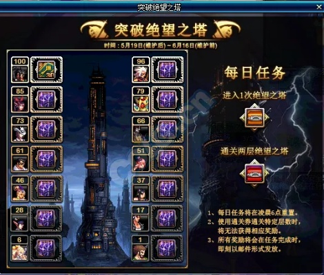 绝望之塔15层绝密破解,2026新版APC机制实测与全职业避坑指南 绝望之塔15层绝密破解,2026新版APC机制实测与全职业避坑指南