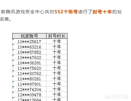 2026传奇辅助排行榜，这5款防封号神器实测90天零封禁