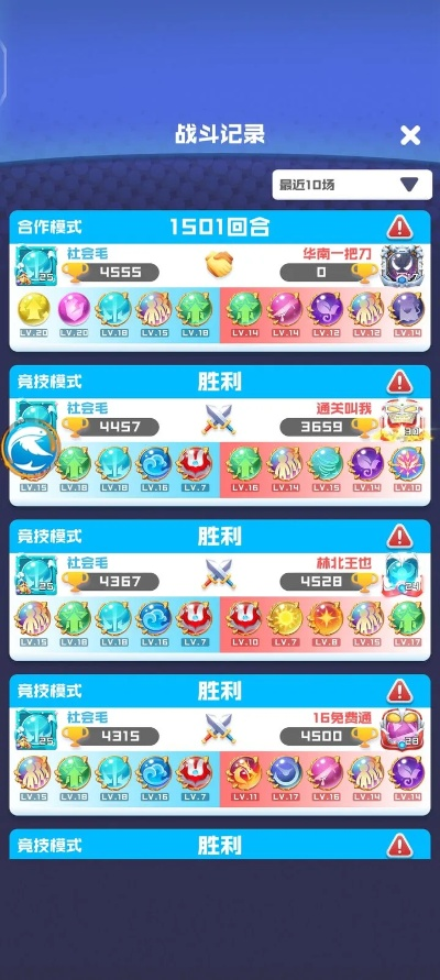 球球堂2026新版速通指南,从菜鸟到霸榜的实战密码 球球堂2026新版速通指南,从菜鸟到霸榜的实战密码