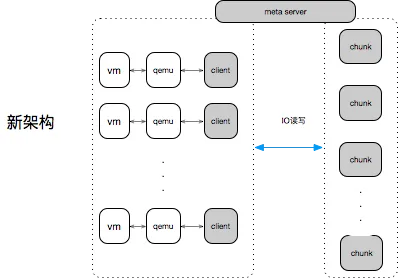 花前月下官网真实类型与架构解析