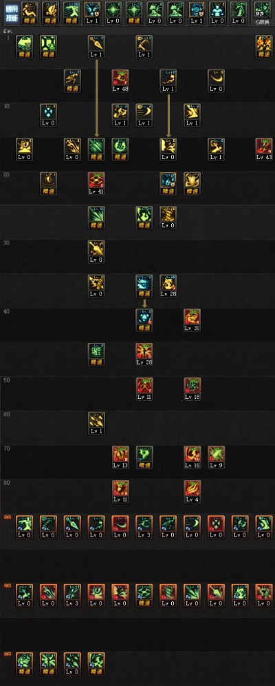 DNF女忍者技能加点2026终极指南,歧路CP与制式武器双流派秒怪秘诀 DNF女忍者技能加点2026终极指南,歧路CP与制式武器双流派秒怪秘诀