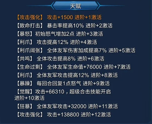 别再乱抽卡了！西游手游版本答案，天命羁绊+器灵双核体系拆解