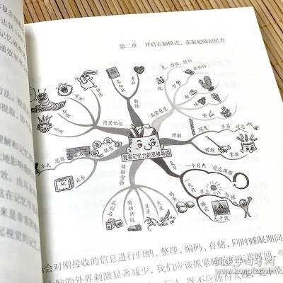 纸嫁衣6卡关崩溃？用解谜心理学思维导图逆向破解全谜题链（2026实战版）