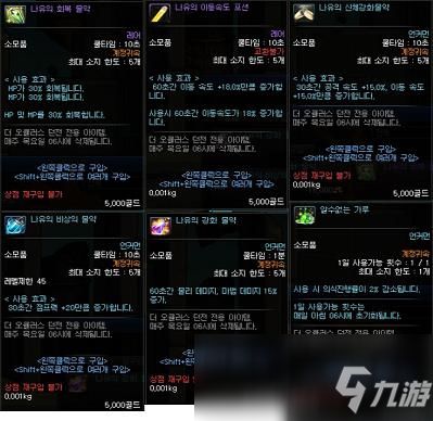 DNF洞察之眼复活圣殿机制全拆解，2026最新通关技巧与职业配置方案