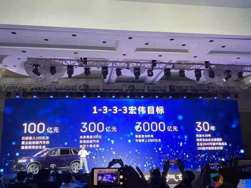 贾跃亭机器人首批交付6台，速度超马斯克！开启智能生活新体验